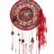'forms of protection 17'